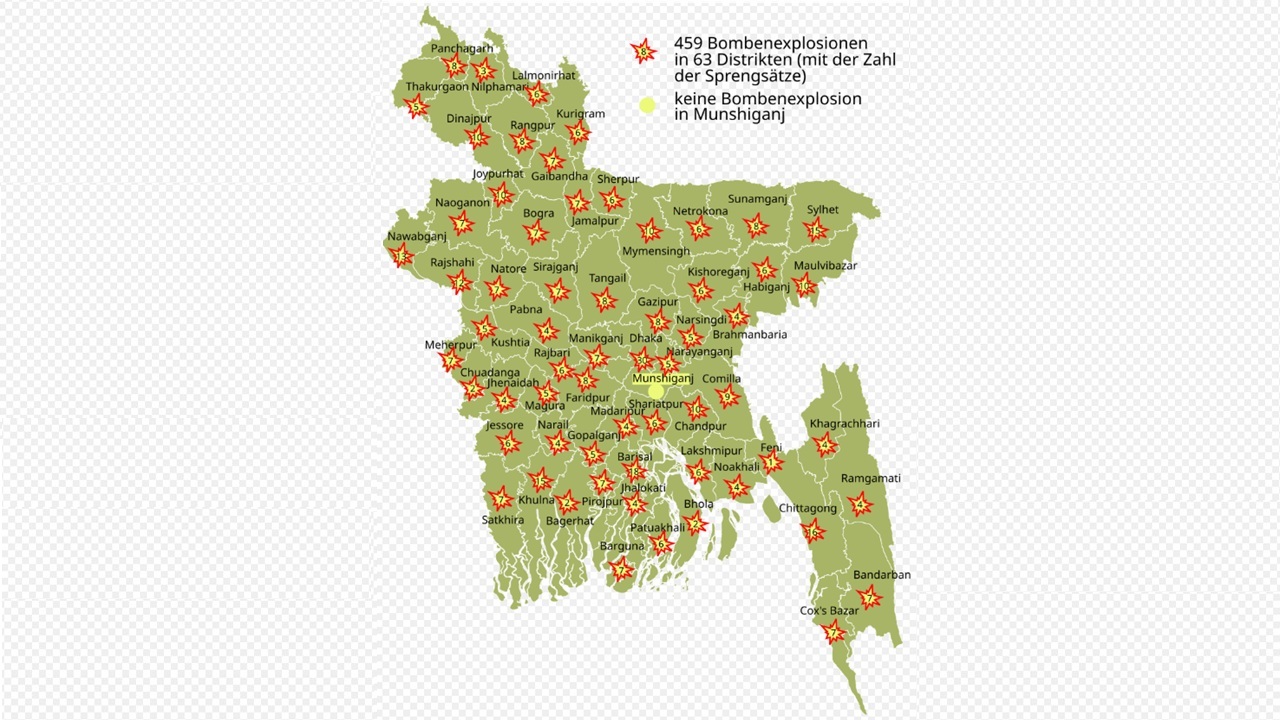 জেএমবি’র ভয়াল সিরিজ বোমা হামলার ২১ বছর